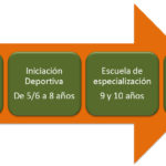 dep2-01