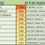 GROSS 09-09-19