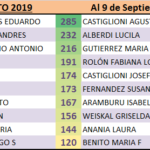 NETO 09-09-19