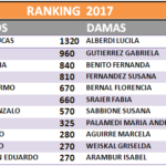 ranking-21-5