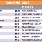 ranking-29-05