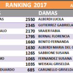 Ranking al 4 septiembre