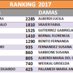 ranking al 2 del 7