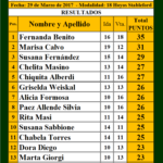 damas-29-03