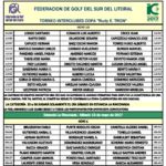 hoarios-interclubes-2