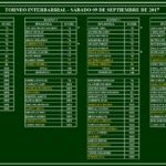 INTERBARRIAL 2017