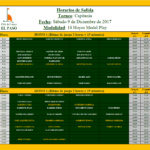 HORARIOS 09-12-17
