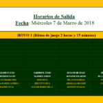 HORARIOS MIERCOLES 07-03