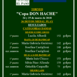RESULTADOS DON HACHE 2018