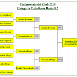 CAB. 8.2 20-12