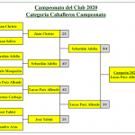 CAB. CAMP. 20-12