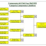 campeonato cab. 05-12