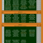 SABADO 06-02