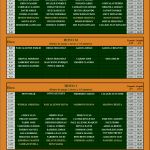 27-03-21 horarios