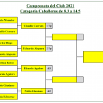 CAB. 8.3 A 14.5