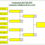 DRAW 2021 CAB 2