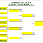 DRAW 2021 CAB 3