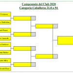 DRAW 2021 CAB 4
